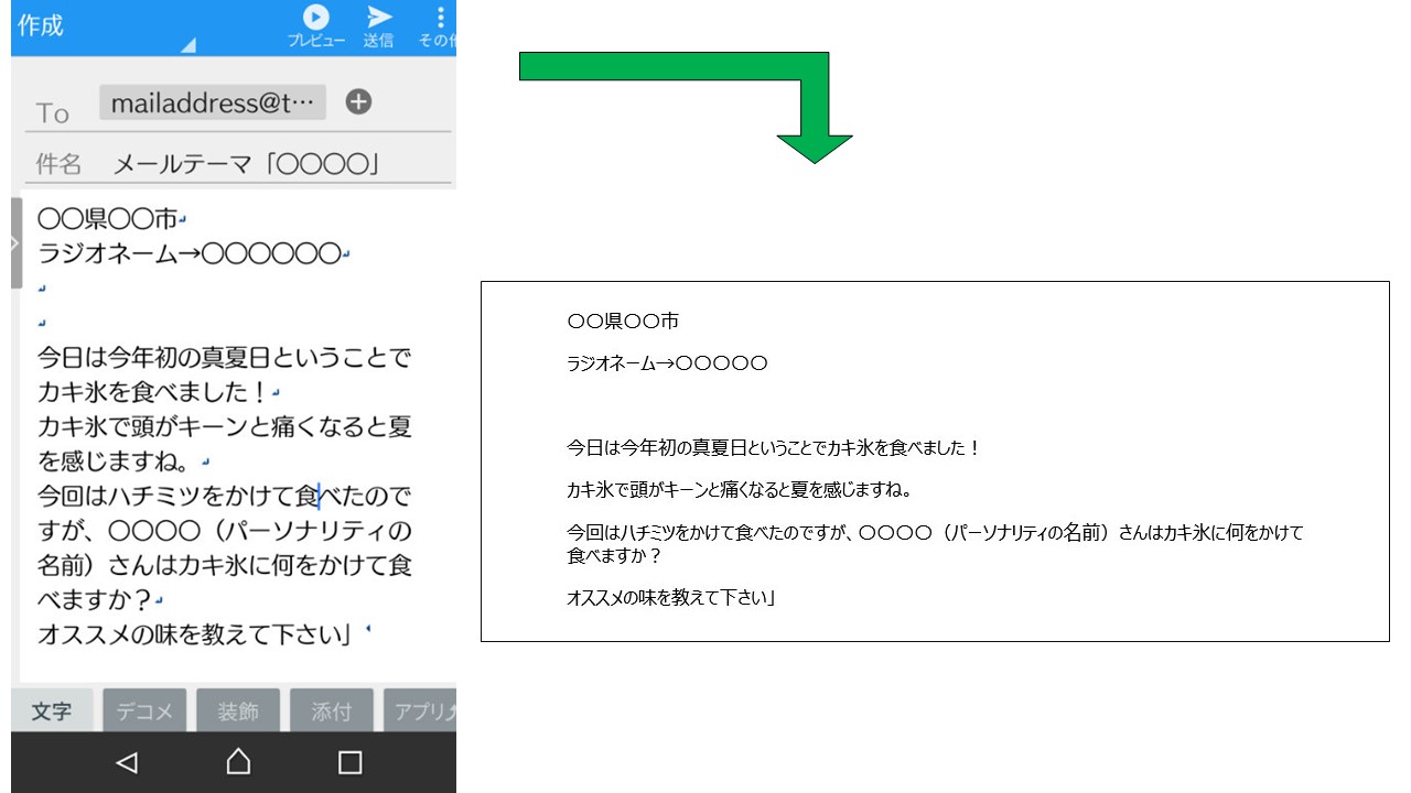 初心者 ラジオメールの書き方とは 番組で読まれやすくなる送り方はコレだ ラジオのメール投稿特集ブログ ガンズドリバ