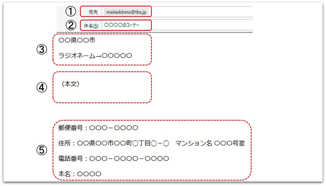 ラジオ メールの書き方と送り方はどうすればいいの メール投稿の基本と採用されやすい方法 ガンズドリバ がんずどりば